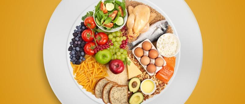 White plate with balanced diet against yellow background.