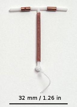Coil IUD