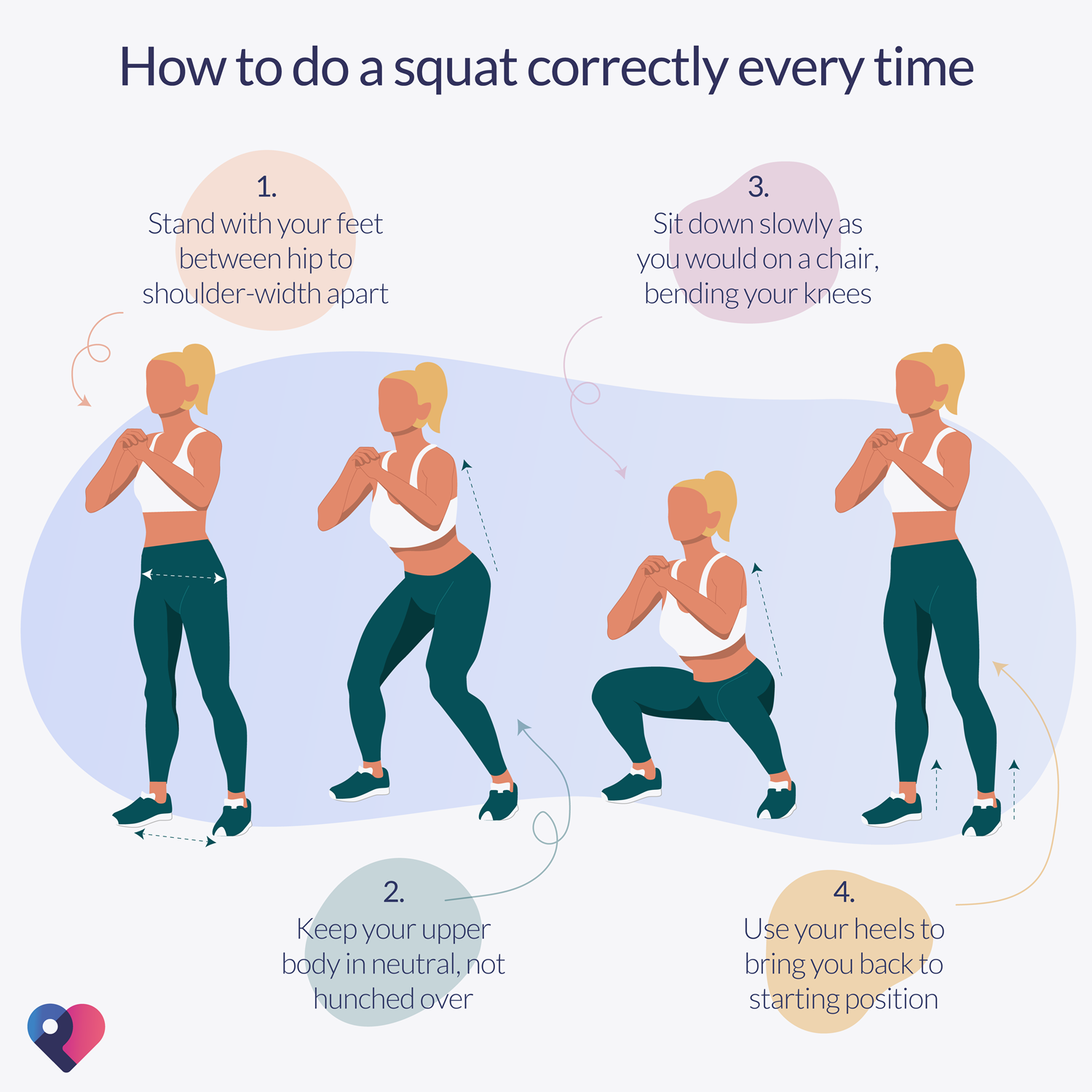 How to do squats correctly